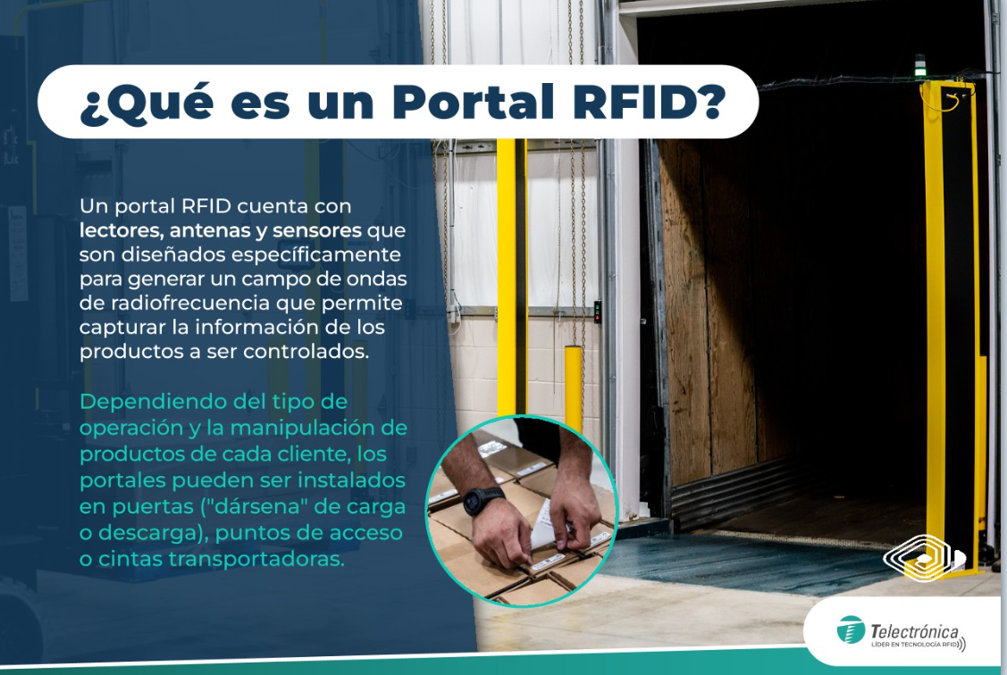 RFID EN LOGISTICA: LA FORMA MAS EFICIENTE DE AUTOMATIZAR EL CONTROL DE MERCADERIA
